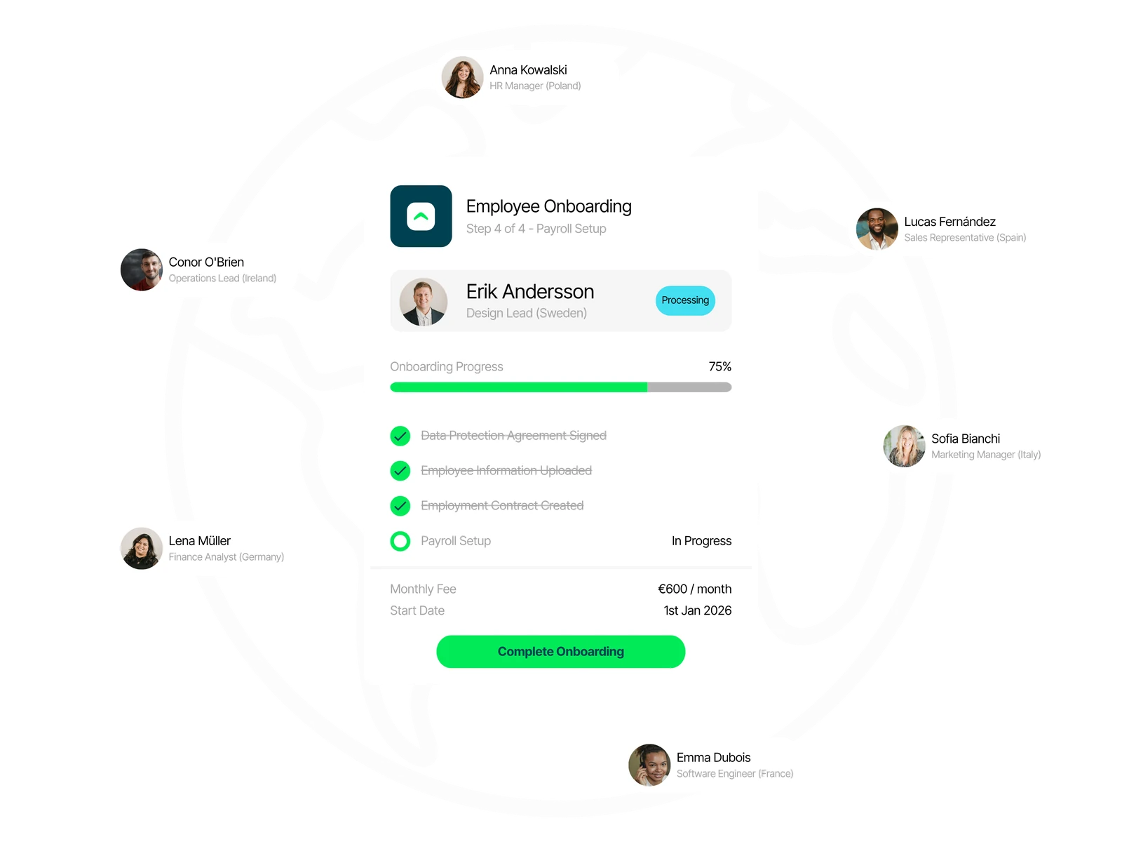 TeamHub dashboard showing an employee onboarding flow with global team members